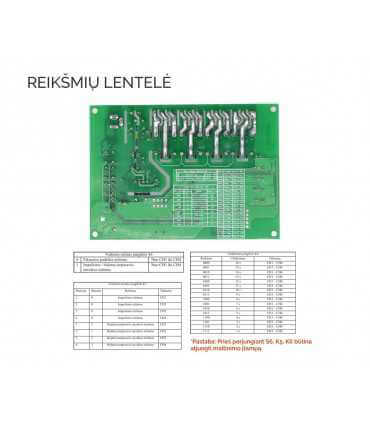 Išmani relė valdoma Wi-Fi + RF, 4-kanalų, 230VAC, 2200Wx4, Sonoff 4CHPRO-R3