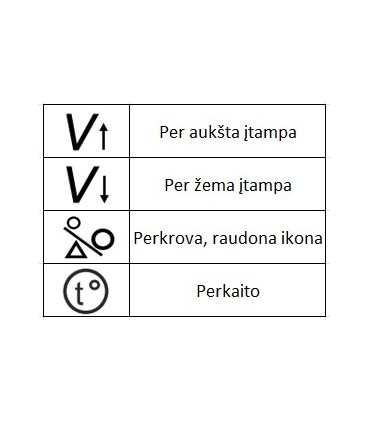 Įtampos stabilizatorius vienos fazės 230Vac 2000VA / 1000VA